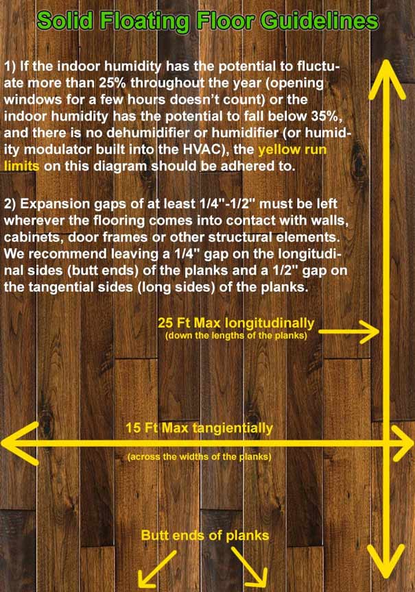 Rules For Floating Solid Bamboo Flooring