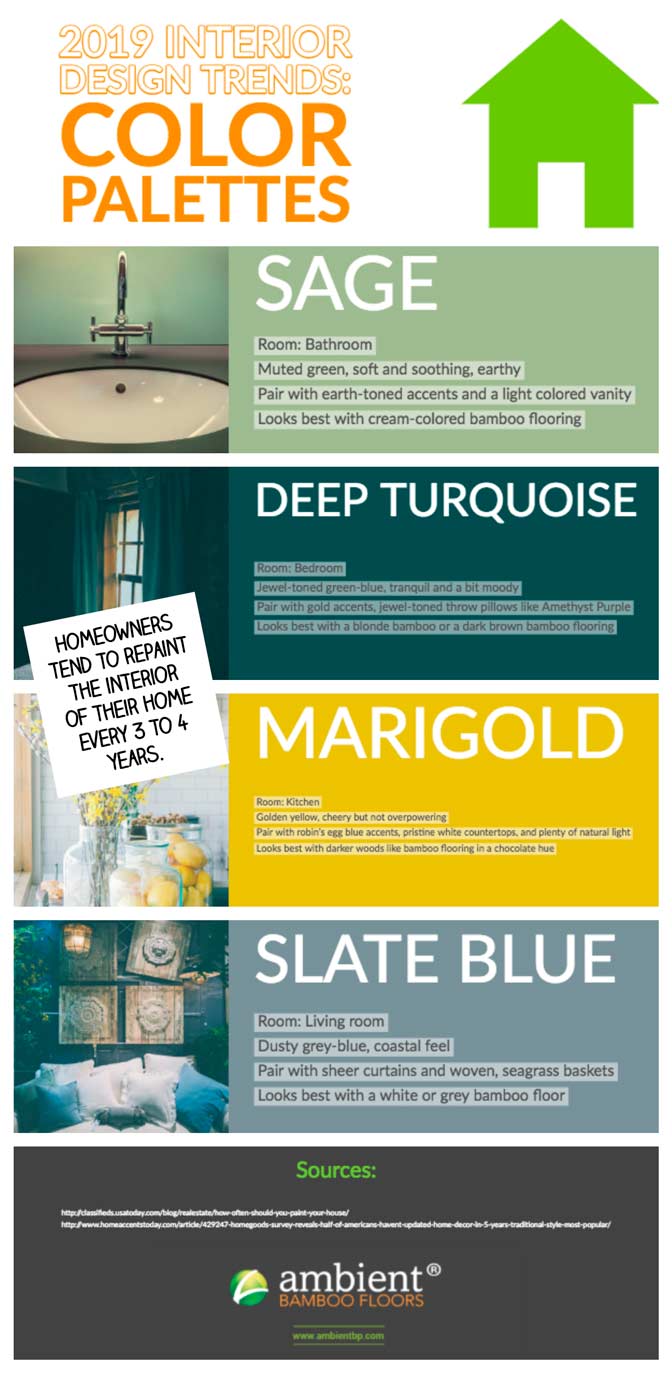 2019 Interior Color Trends The Greener Living Blog