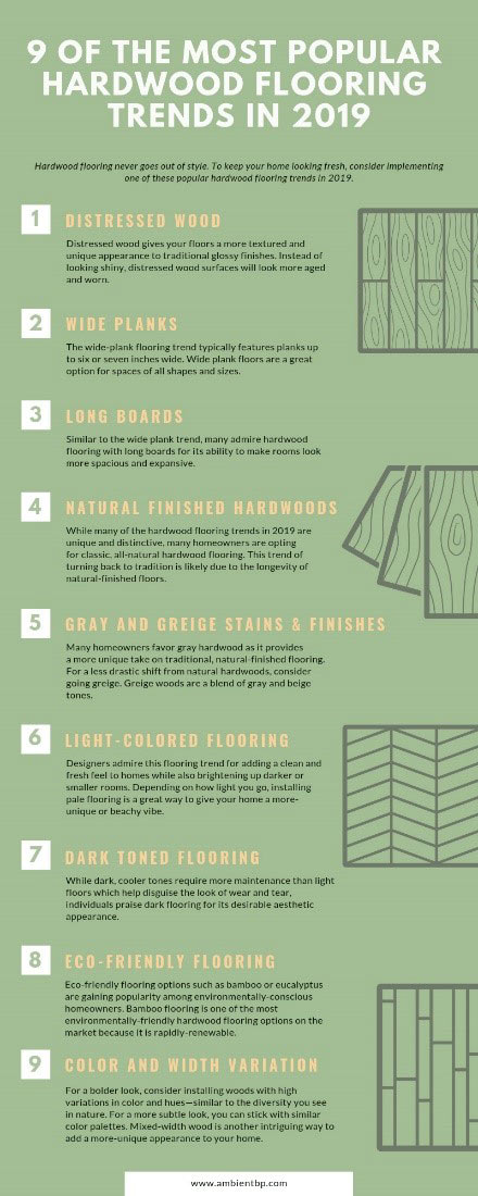 9 of the Most Popular Hardwood Flooring Trends in 2019 infographic