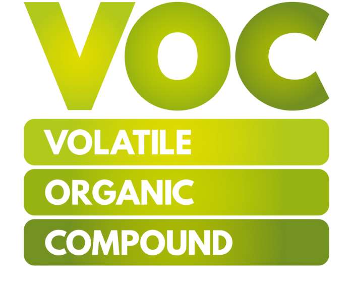 Volatile Organic Compound (VOCs) in Paint