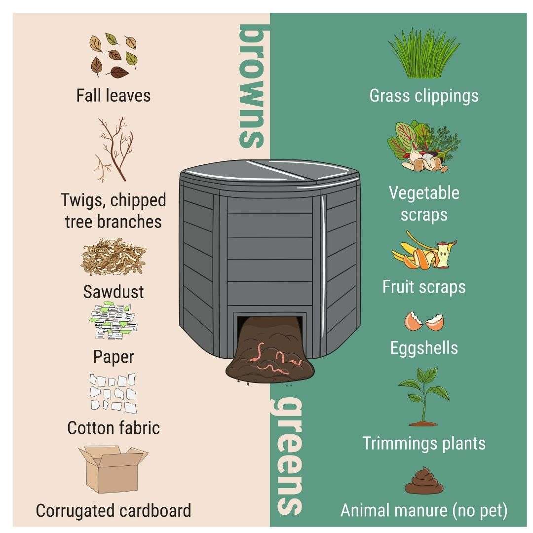 brown-green-compost-pile-items