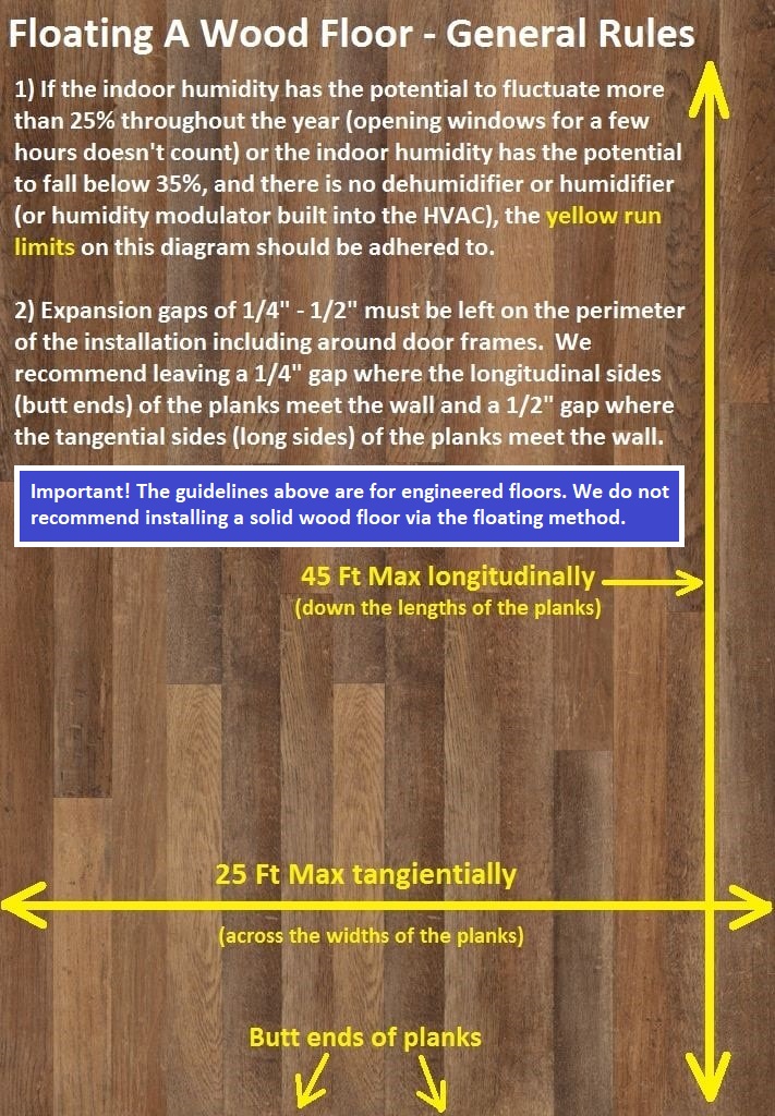 Bamboo Floor Installation Methods