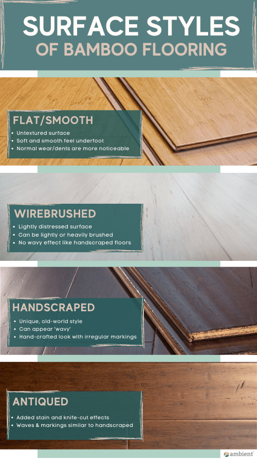 The 6 Types of Bamboo Floors | Ambient Building Products