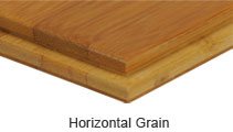 horizontal grain