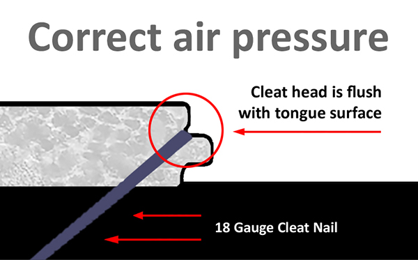 Strand Bamboo Floor Nail Down Installation Diagram Pressure Too Low