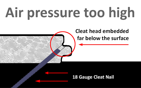 Strand Bamboo Floor Nail Down Installation Diagram Pressure Too Low