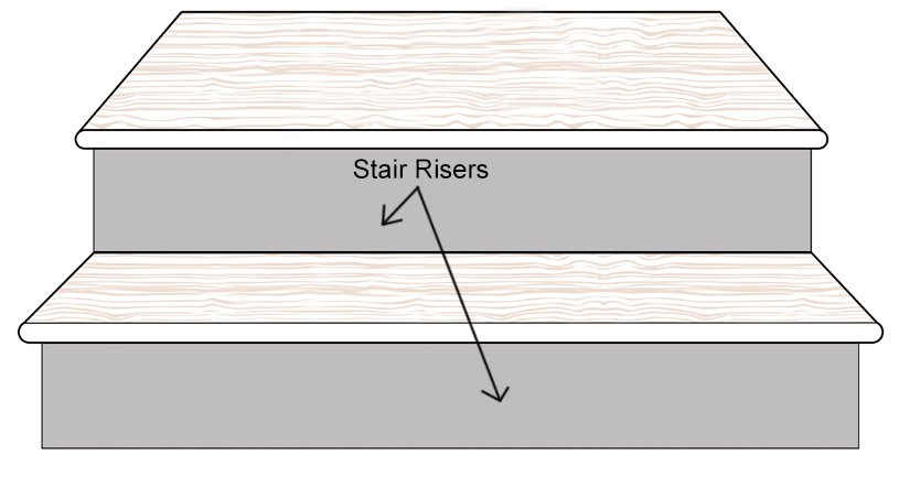 Bamboo Stair Riser Up Board Diagram