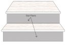 Bamboo Stair Riser Up Board Diagram thumbnail