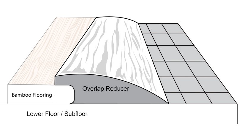 Rye Barrel Bamboo Reducer