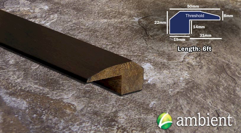 Java Bamboo Threshold