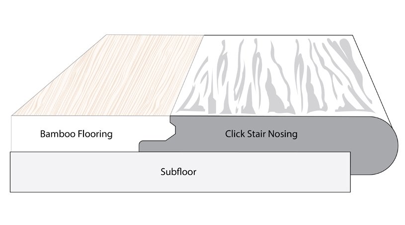 Rye Barrel Strand Bamboo Stair Nose