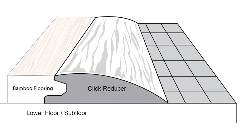 Somerset Strand Click Bamboo Reducer