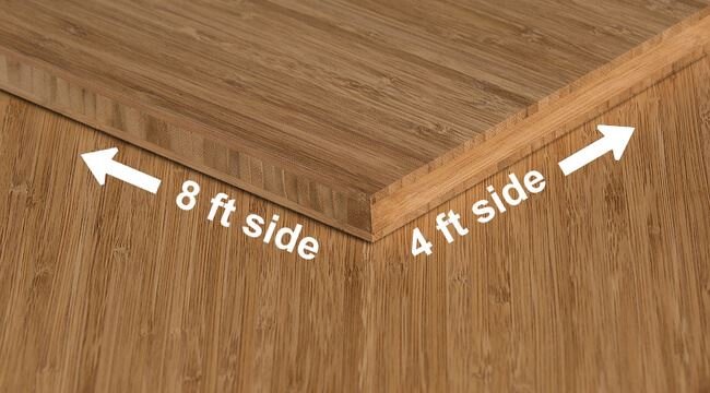 4 Reasons why bamboo plywood is so expensive