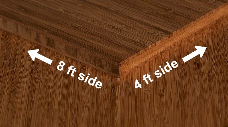 3/4 inch Java Vertical Unfinished Bamboo Plywood