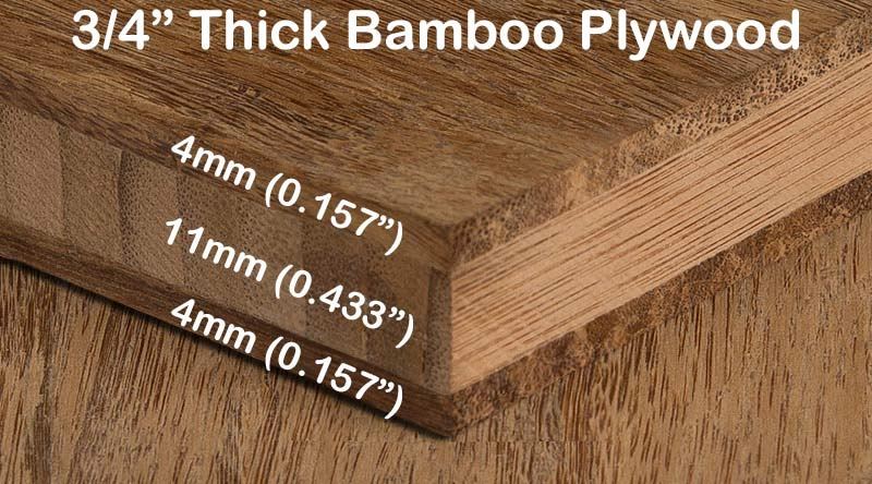 actual thickness of 3 4 plywood actual thickness of 3 4 plywood